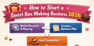 How to Start a Sweet Box Making Business