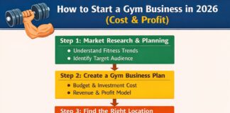 Start a Profitable Gym Business (Low Investment & High Profit)