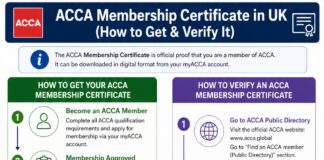 ACCA Membership Certificate in UK (How to Get & Verify It)