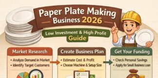 Paper Plate Making Business, Low Investment and High Profit