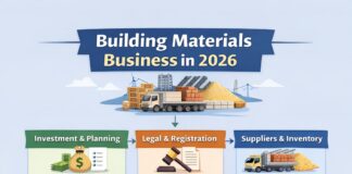 Building Materials Business (Startup Cost, Investment, Profit Margin)