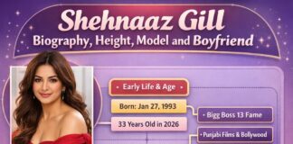 Shehnaaz Gill Biography, Height, Model and Boyfriend