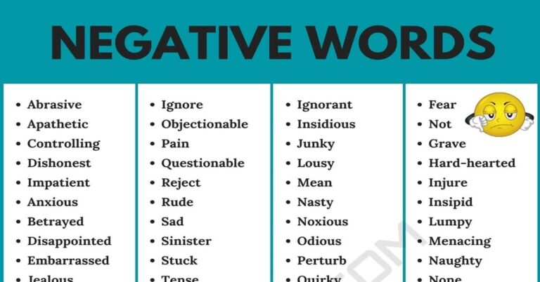 Negative words English