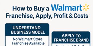 Walmart How to Buy a Franchise, Apply, Profit & Costs