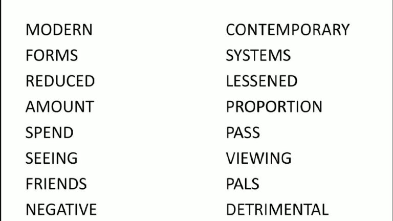 Common Synonyms for IELTS Writing Task 2