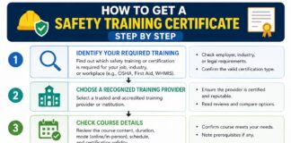 How to Get a Safety Training Certificate Step by Step