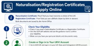 How to Apply Online for Naturalisation & Registration Certificates