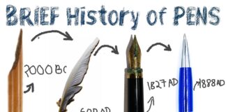 History of First Pen in hindi