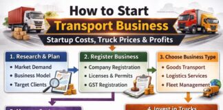 How to Start Transport Business Startup Costs, Truck Prices & Profits