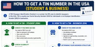 How to Get a TIN Number in the USA (Student & Business) How to Get a TIN Number in the USA (Student & Business)