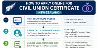 How to Apply Online for a Civil Union Certificate in NZ