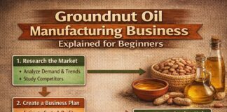 Groundnut Oil Manufacturing Business Explained for Beginners