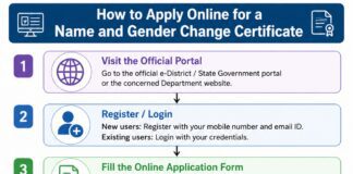 How to Apply Online for a Name and Gender Change Certificate