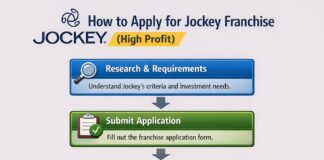 How to Start Jockey Franchise Business (Cost & Eligibility)