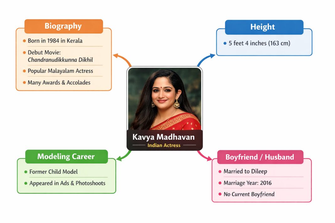 Kavya Madhavan Biography, Height, Model and Boyfriend