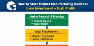 How to Start Helmet Manufacturing Business (Low Investment + High Profit)