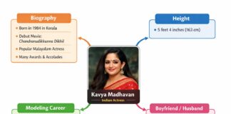 Kavya Madhavan Biography, Height, Model and Boyfriend
