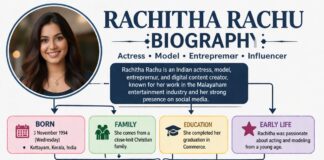 Rachitha Rachu Biography (Bigg Boss Journey & TV Shows)