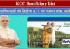 Kisan Credit Card Beneficiary List in punjab