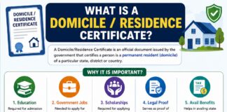 What is a Domicile Certificate (Importance and Online Application)
