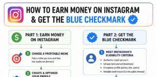 How to Earn Money on Instagram & Get the Blue Checkmark