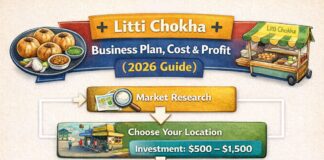 Litti Chokha Business Plan, Cost and Profit