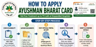 Ayushman Bharat Golden Card Apply Online (Eligibility & Documents)