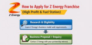 How to Apply for Z Energy Franchise (High Profit & Fuel Station)