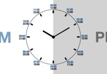 AM & PM Full Form Meaning, Time & Complete Guide