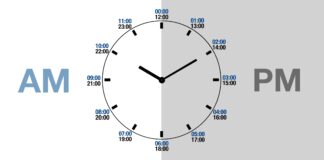 AM & PM Full Form Meaning, Time & Complete Guide