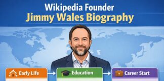 Wikipedia Founder Jimmy Wales Biography