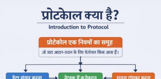 Protocol क्या है Introduction to Protocol