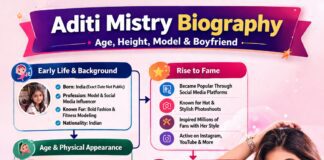Aditi Mistry Biography (Modeling Journey & Career) Aditi Mistry Biography (Modeling Journey & Career)