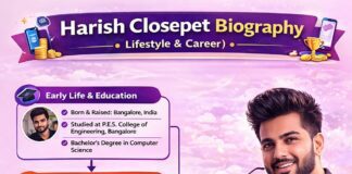 Harish Closepet Biography (Lifestyle & Career)