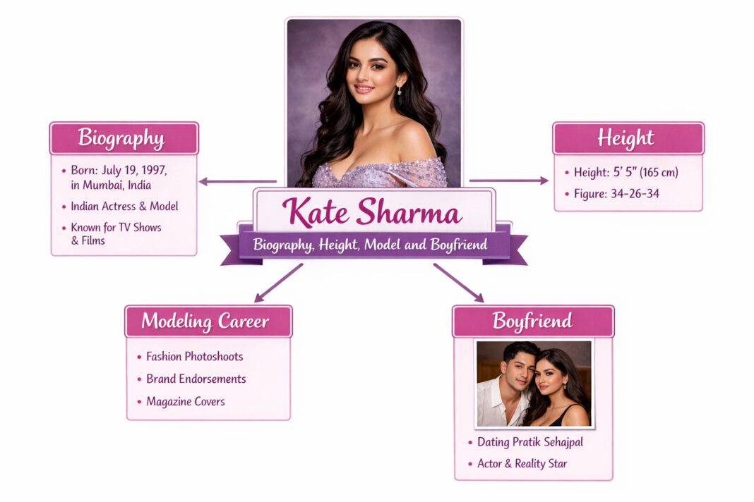 Kate Sharma Biography, Height, Model and Boyfriend