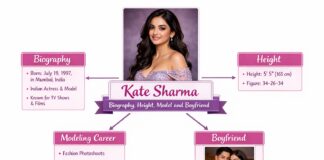 Kate Sharma Biography, Height, Model and Boyfriend