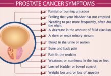 Prostate Cancer Symptoms and Treatments