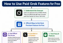 How to Use Paid Grok Features for Free