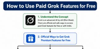 How to Use Paid Grok Features for Free