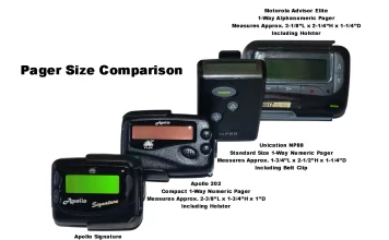 Pager Founder