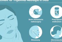 Trigeminal Neuralgia Tablet