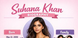 Suhana Khan Biography, Upcoming Projects and Net worth