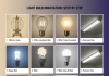 light Bulb Innovation Step by Step 1st to Latest light Bulb Innovation