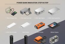 Power bank Innovation