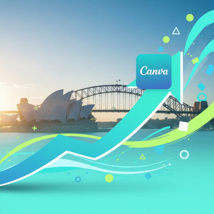 Canva IPO 2026 – Launch Date, Valuation & Investor Guide