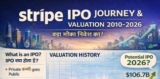 Stripe IPO Launch 2026: Expected Date, Valuation, Stock Price & How to Invest Stripe IPO 2026