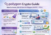 Why Polygon Cryptocurrency