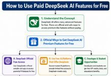 How to Use Paid DeepSeek AI Features for Free
