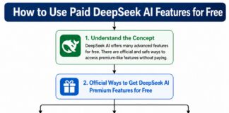 How to Use Paid DeepSeek AI Features for Free How to Use Paid DeepSeek AI Features for Free