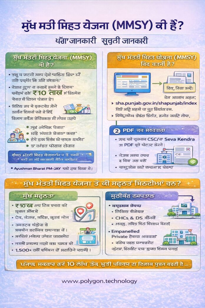 Mukh Mantri Sehat Yojana